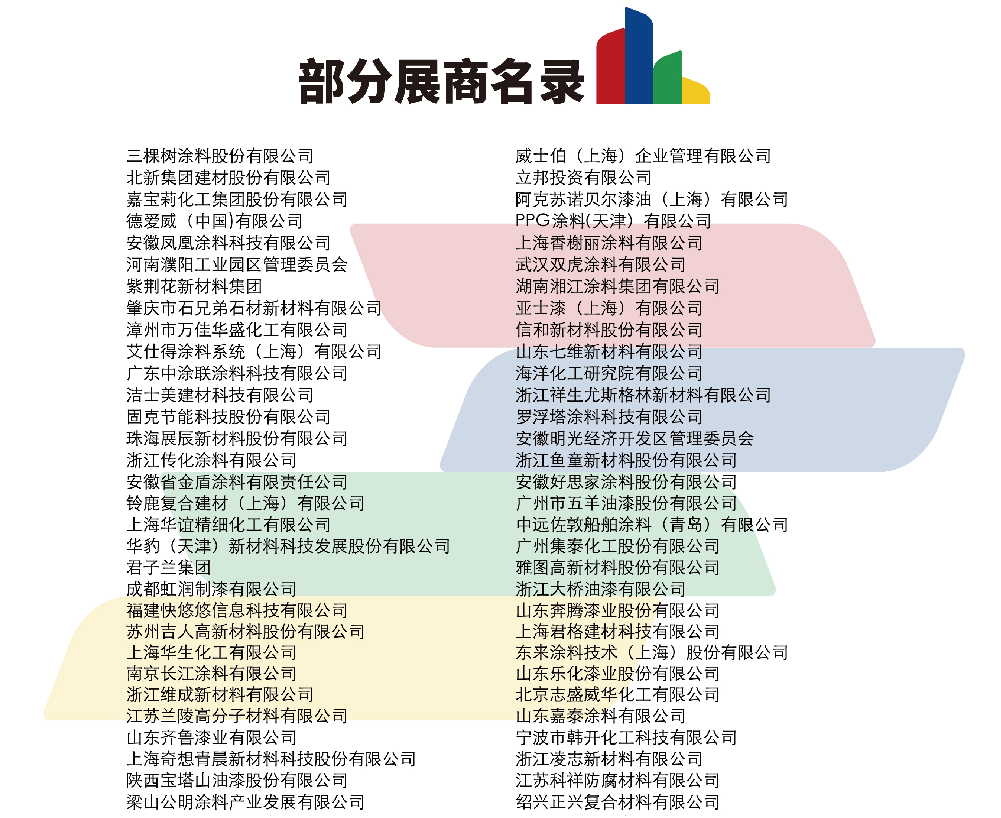 中國國際涂料博覽會(huì)