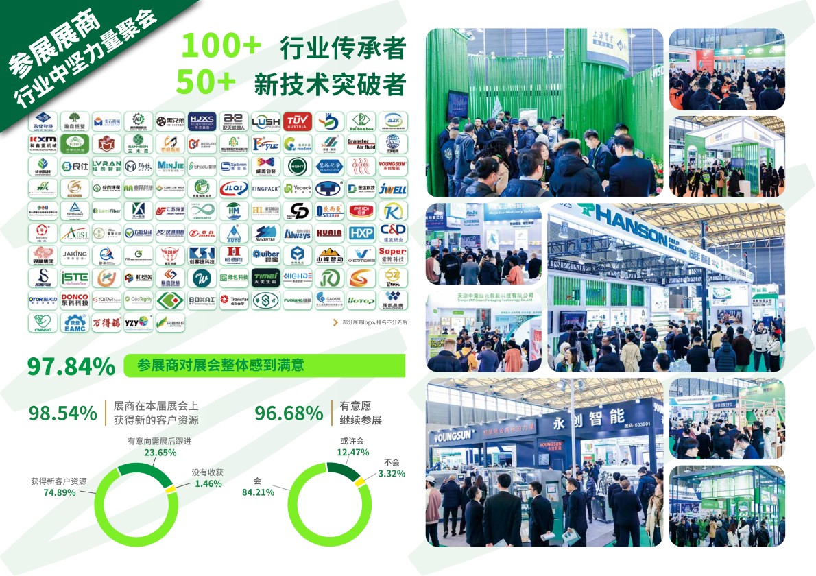 中國包裝工業(yè)展覽會