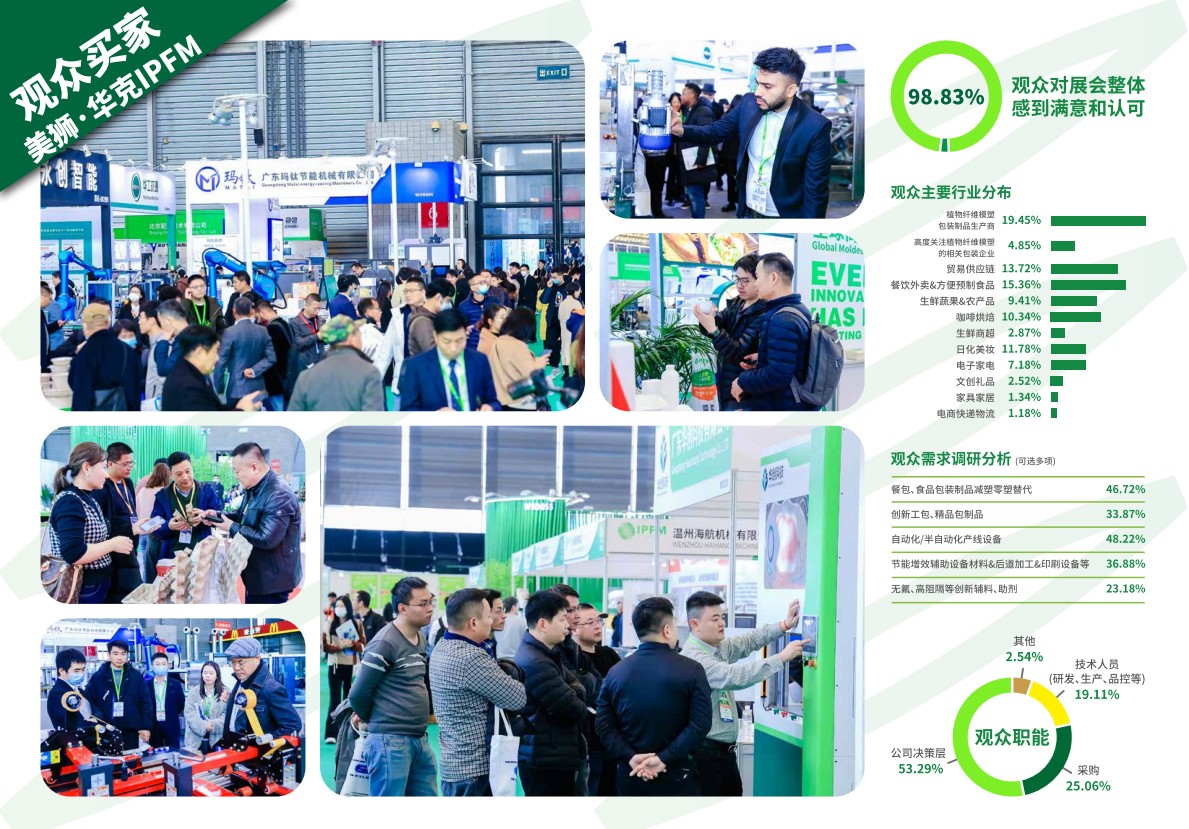 中國包裝工業(yè)展覽會