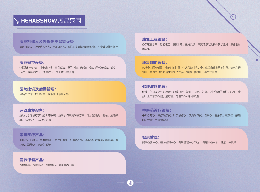 中國（上海）康復(fù)及個(gè)人健康博覽會(huì)