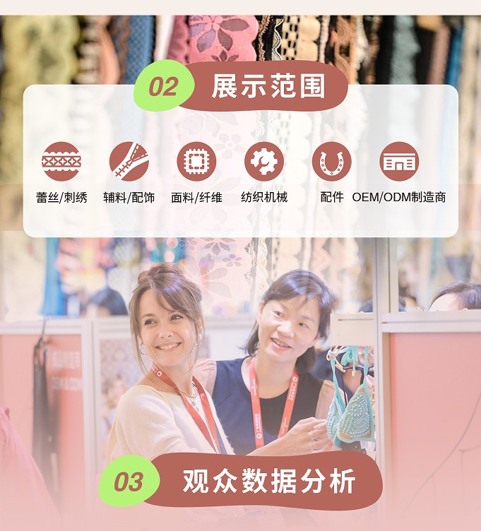 上海國際貼身時(shí)尚原輔料展覽會