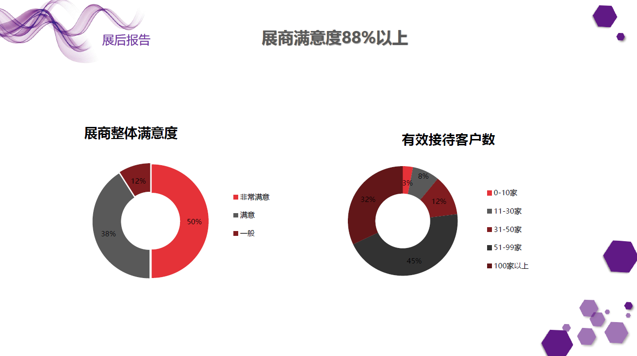 中國嬰童用品展覽會(huì)