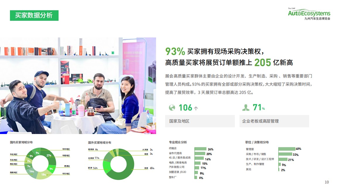 深圳國際智慧出行、汽車改裝及汽車服務業(yè)生態(tài)博覽會