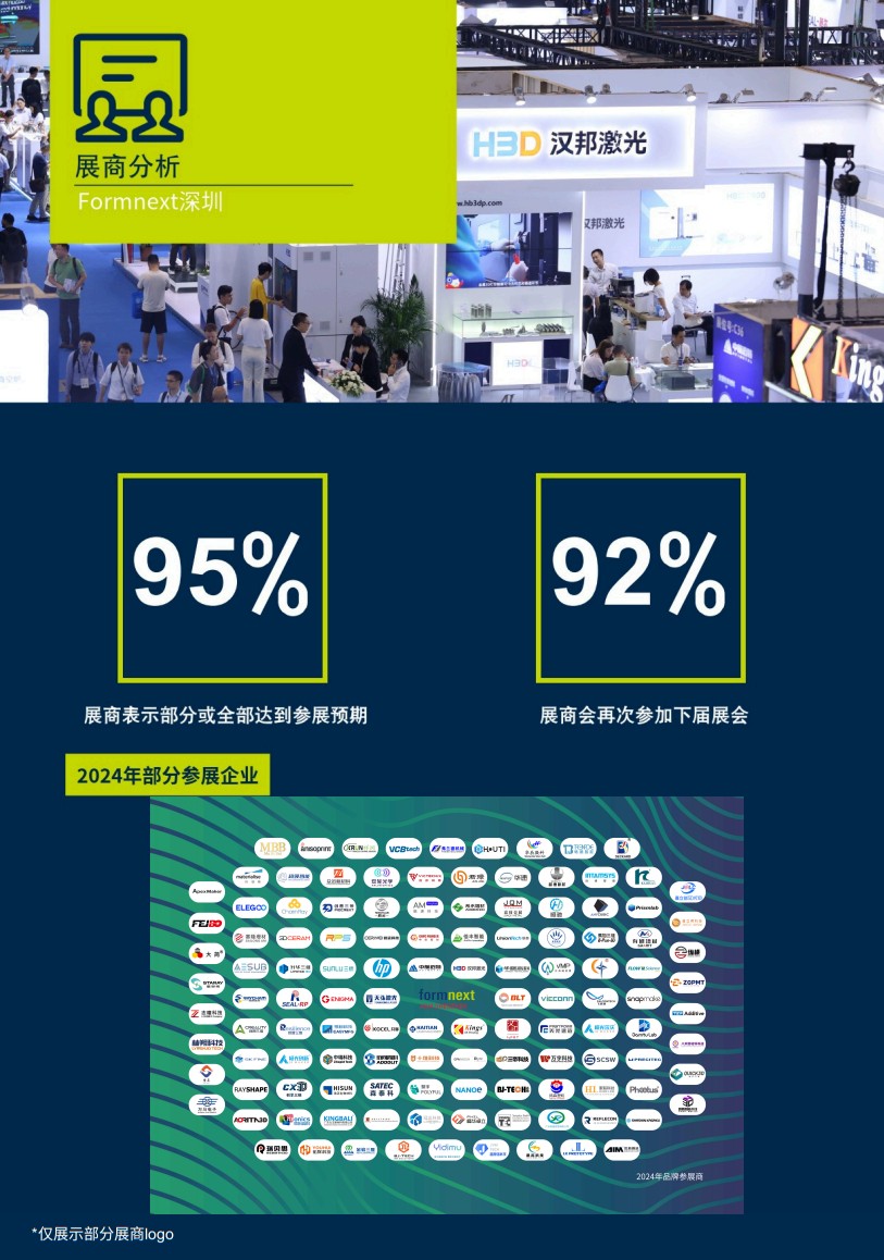深圳國際3D打印、增材制造及精密成型展覽會