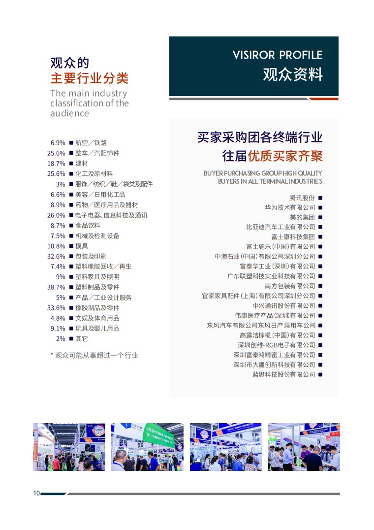 深圳國際塑料橡膠工業(yè)展覽會