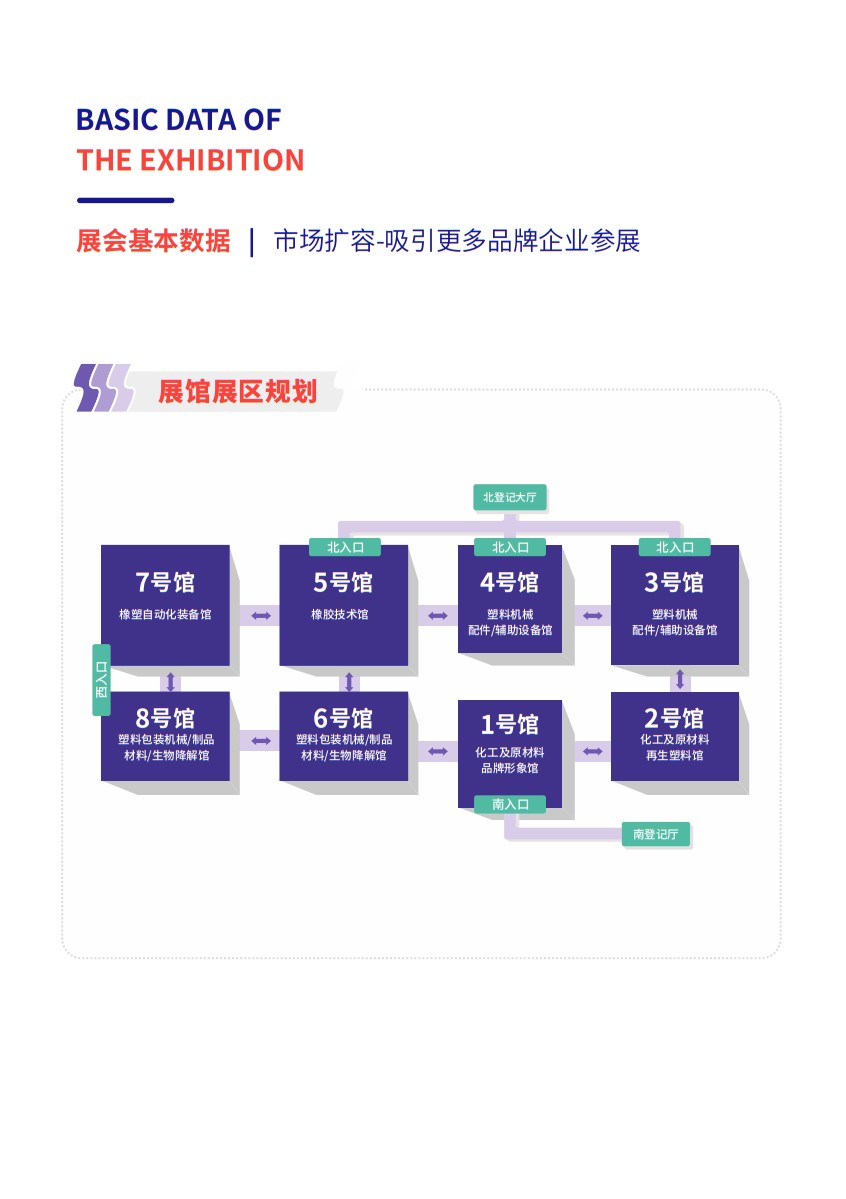 寧波國(guó)際塑料橡膠工業(yè)展覽會(huì)