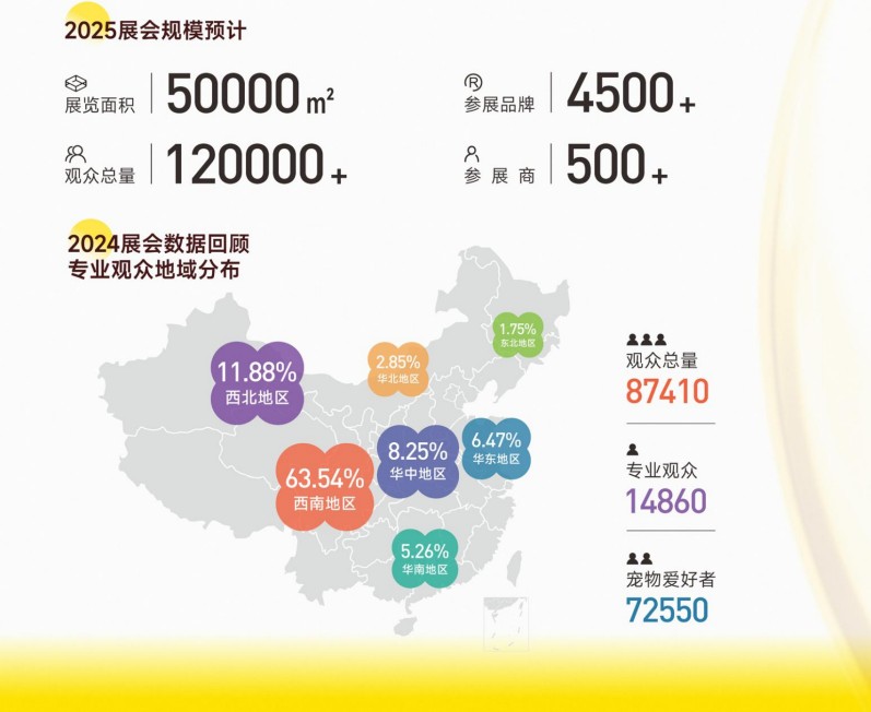 成都寵物展覽會(huì)