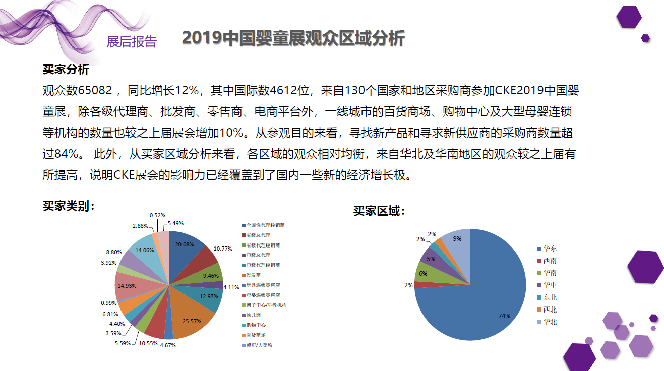中國嬰童用品展覽會(huì)