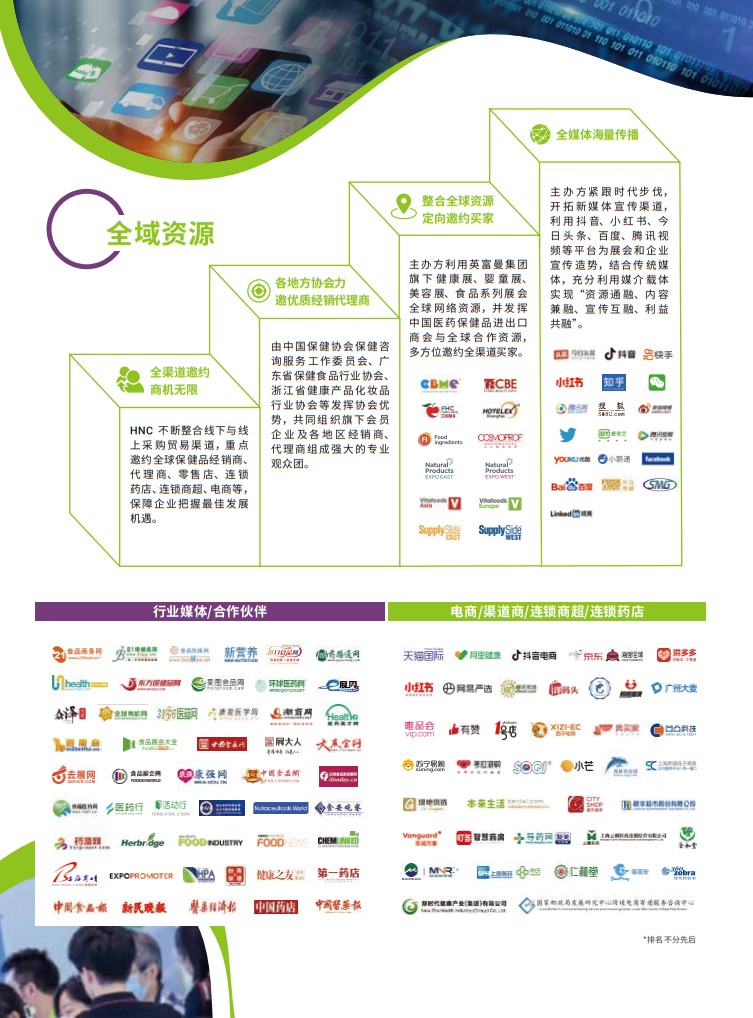 中國(guó)國(guó)際健康產(chǎn)品展覽會(huì)
