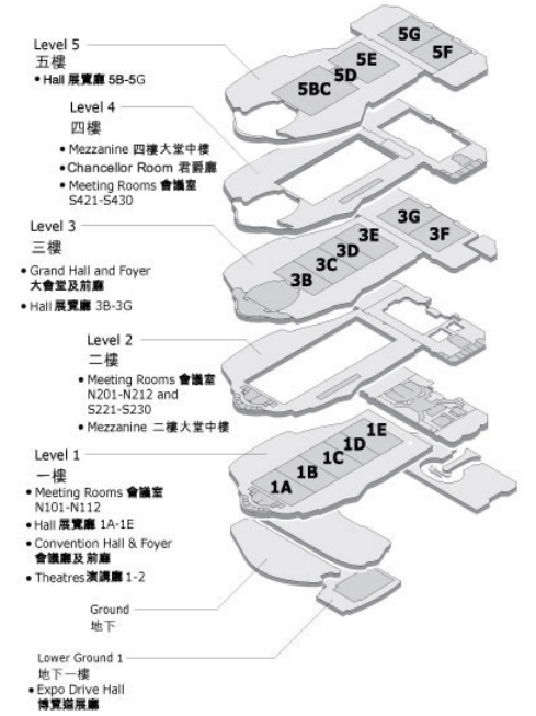 香港家庭用品展覽會(huì)