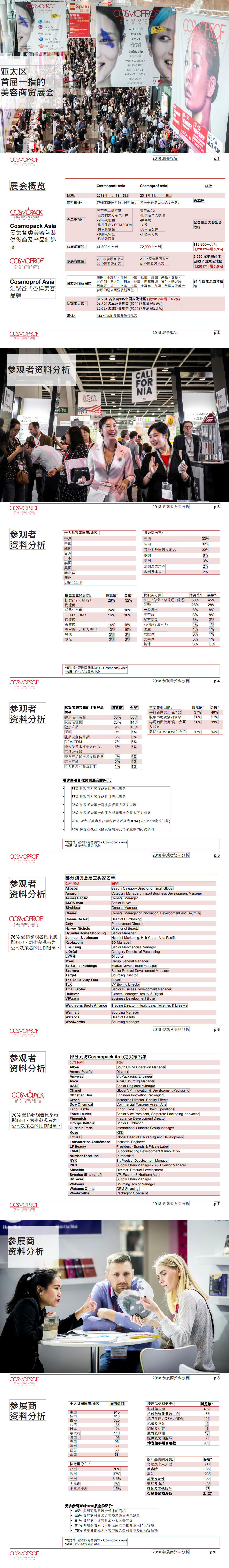 亞太美容美發(fā)展覽會