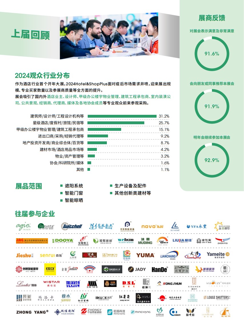 上海國際智能遮陽與建筑節(jié)能展覽會