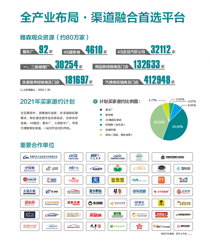 中國國際（北京）汽車服務(wù)用品及設(shè)備展覽會(huì)