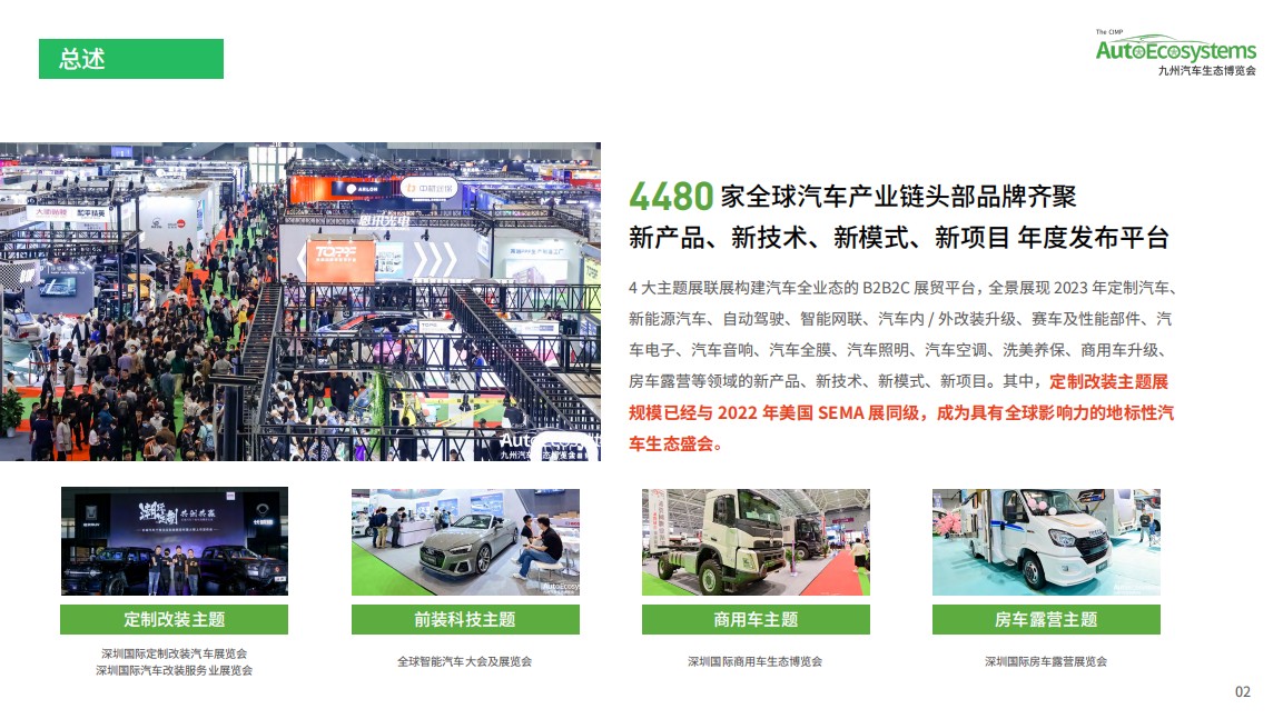 深圳國際智慧出行、汽車改裝及汽車服務業(yè)生態(tài)博覽會