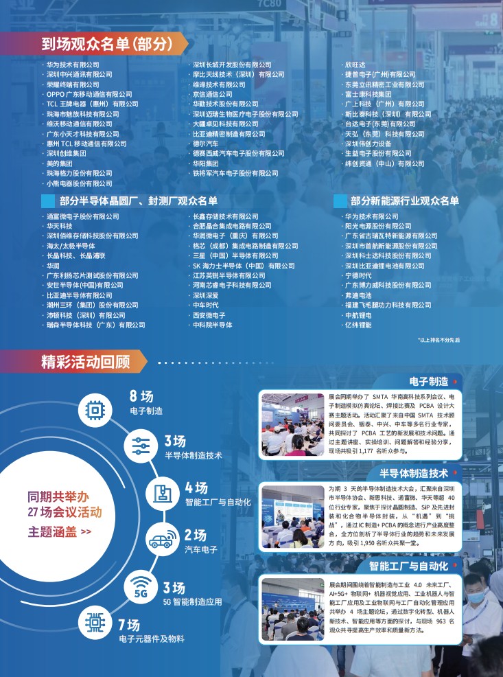亞洲電子生產(chǎn)設(shè)備暨微電子工業(yè)展覽會(huì)