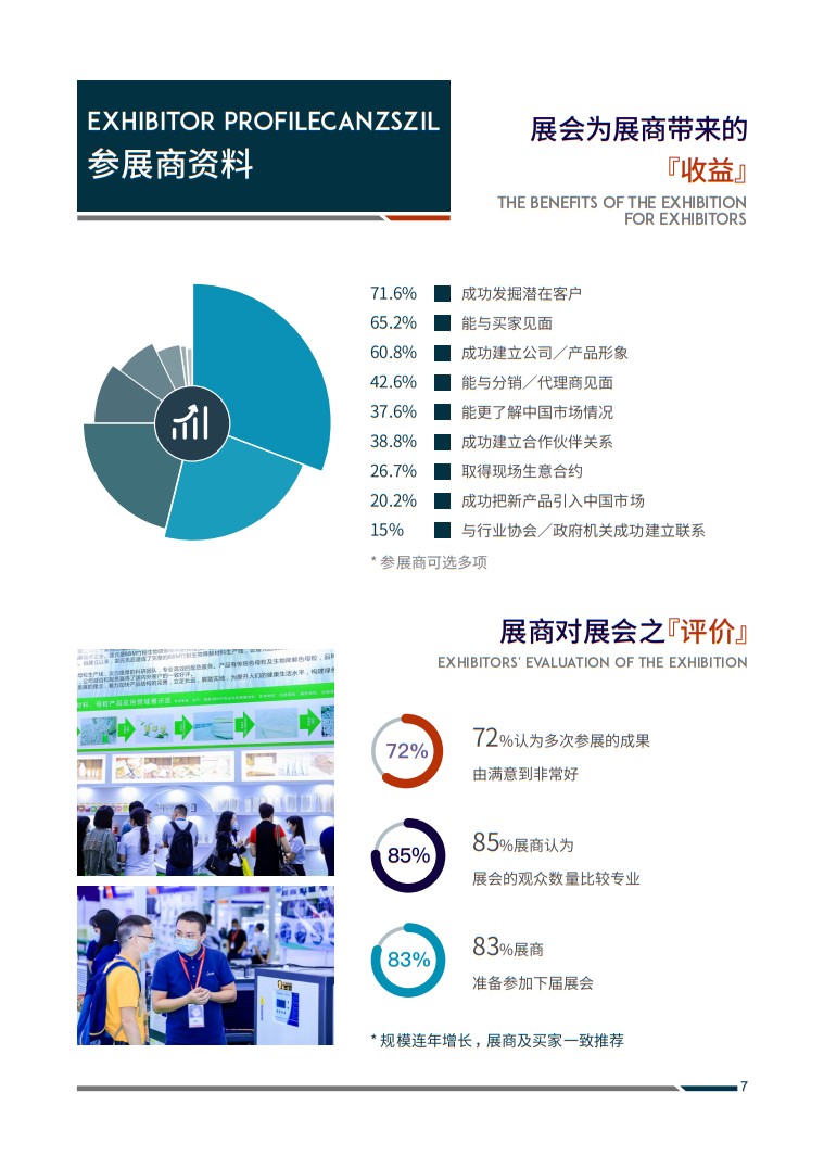 深圳國際塑料橡膠工業(yè)展覽會